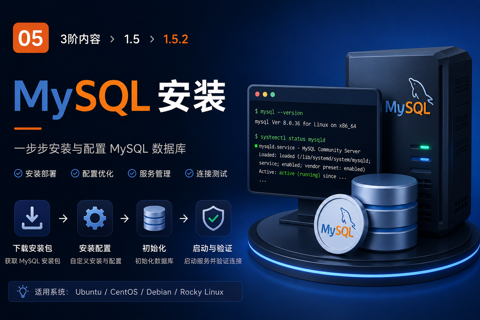 05-3阶内容-1.5.2-mysql安装