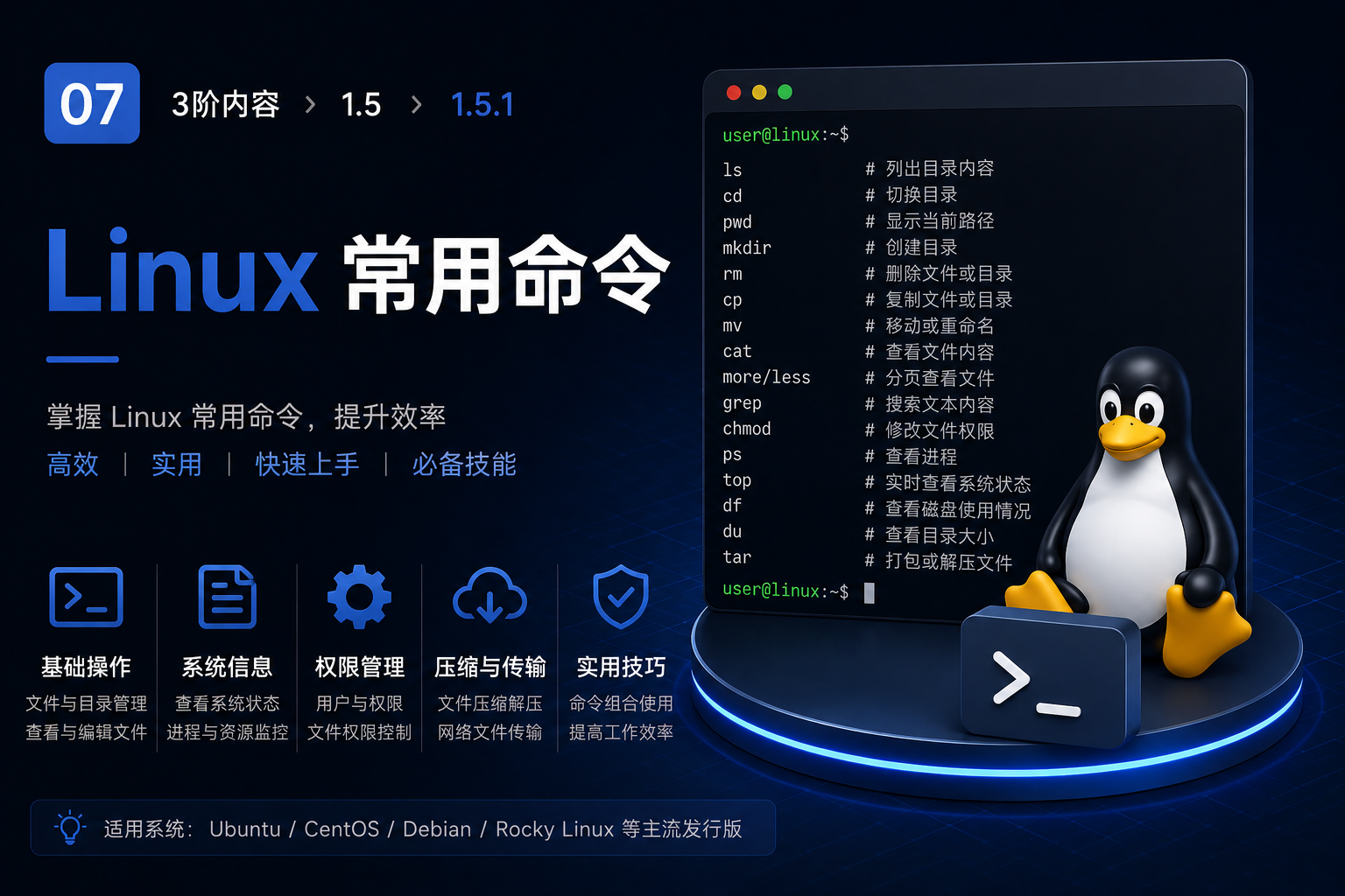 07-3阶内容-1.5.1-linux常用命令