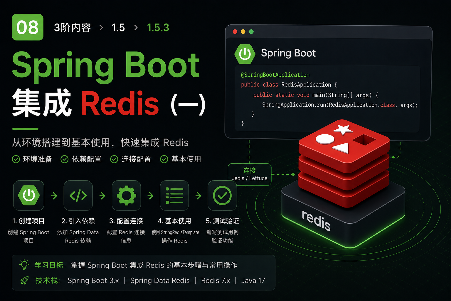 08-3阶内容-1.5.3-Spring Boot集成redis-1