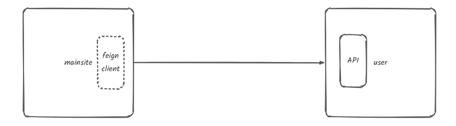 image-mzdb.png